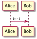 sequenceDiagram